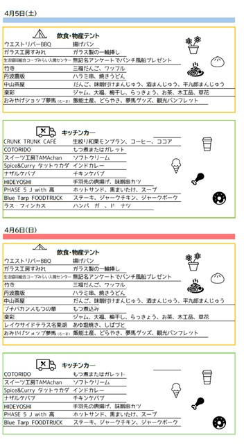 マンホールカード配布しています。 | はんのう。いい塩梅。｜奥